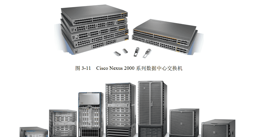 交换机.路由器.防火墙-技术提升【1.7】