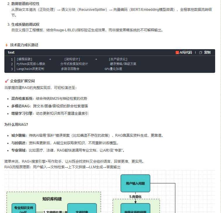 RAG入门实践：手把手Python实现搭建本地知识库问答系统