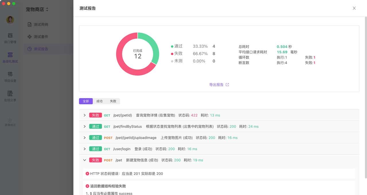 接口测试的目的！