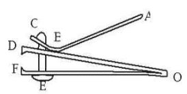 青少年机器人技术等级考试理论综合试卷(一级)2019年3月