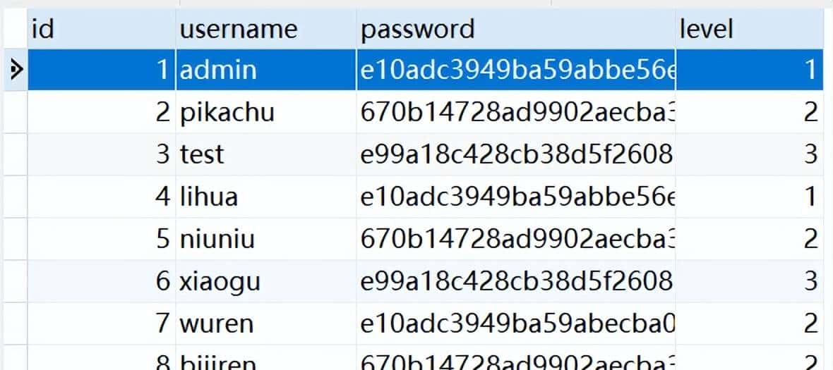 黑客大佬总结的SQL注入精粹：从0到1的注入之路（万字内容）