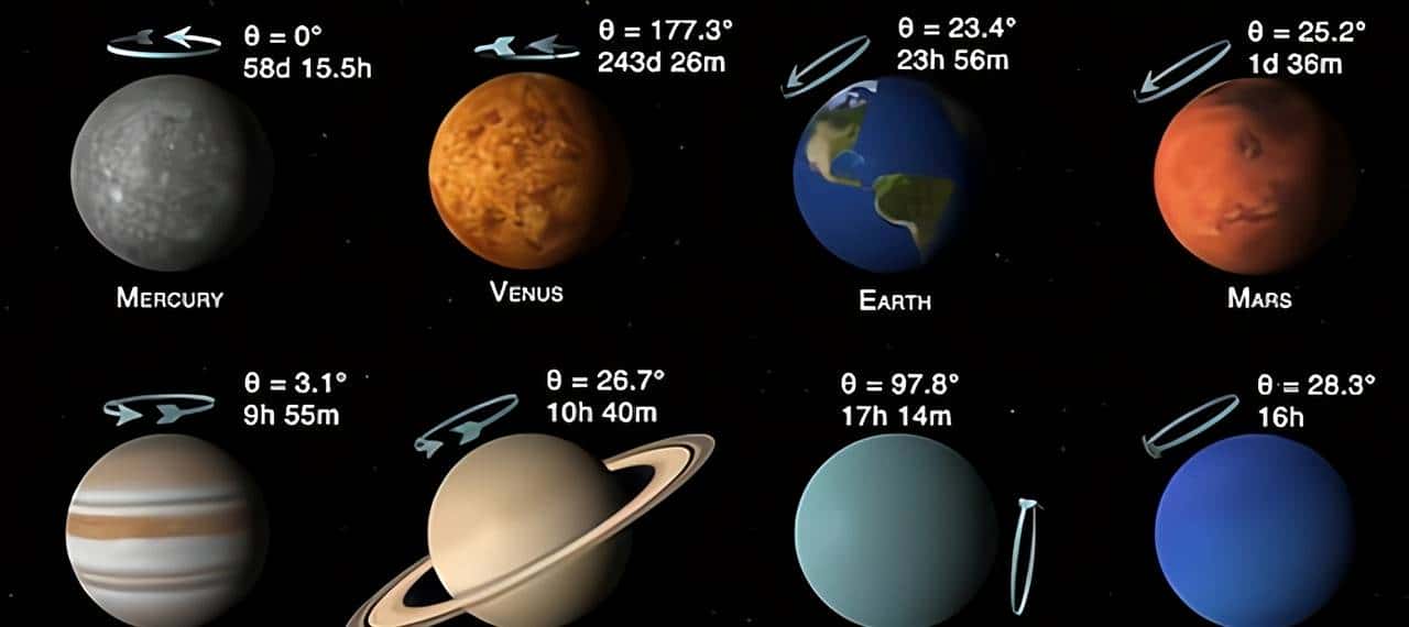 地球已自转了45亿年，为什么至今仍未停下来？能量来自哪里？