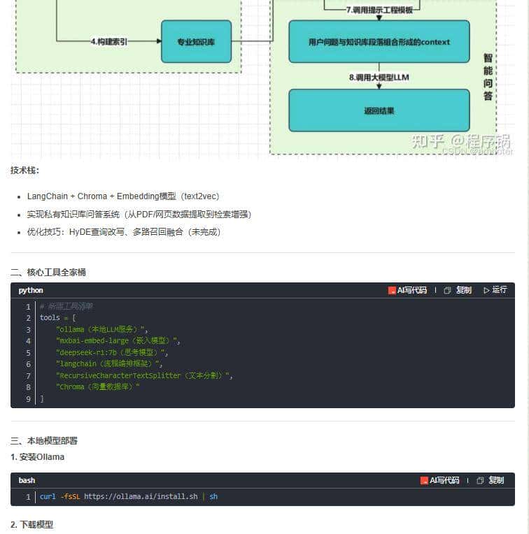 RAG入门实践：手把手Python实现搭建本地知识库问答系统