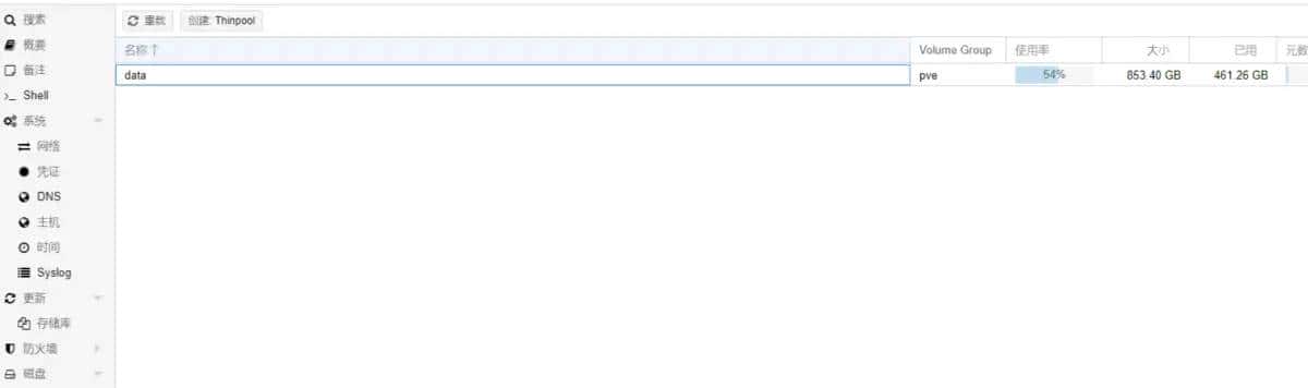 ProxmoxVE(PVE)：Check of pool pve/data failed (status:1). Manual repair required!
