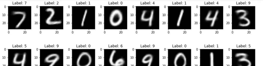 对抗性自动编码器系列--自动编码器AutoEncoder的原理及实现-手写数字的重建