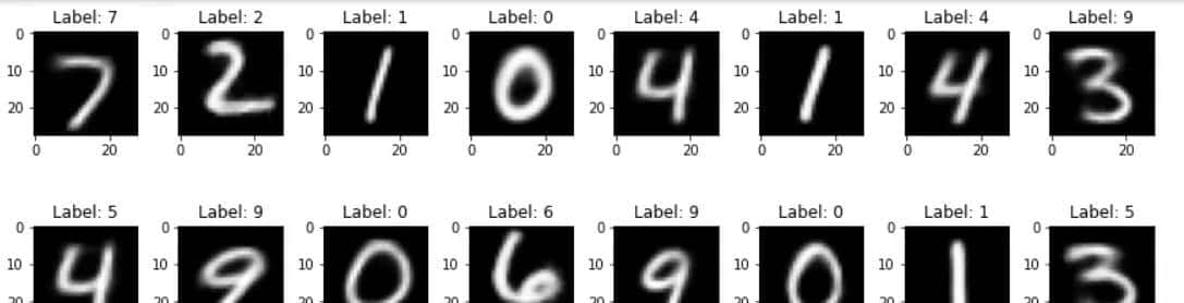 对抗性自动编码器系列--自动编码器AutoEncoder的原理及实现-手写数字的重建