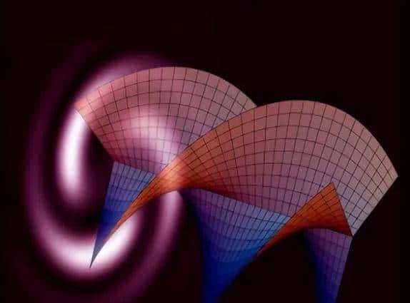 酉几何描述量子态的纠缠、希尔伯特空间描述微观粒子波函数