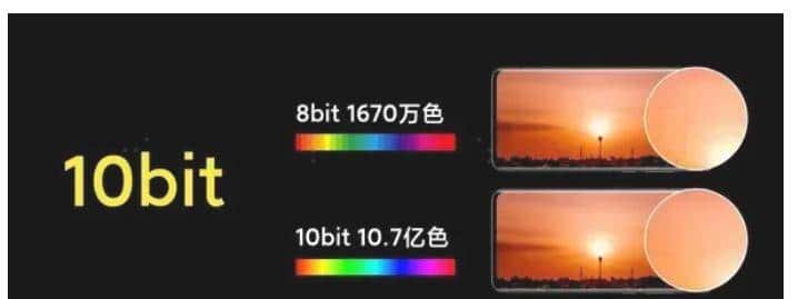 显示器10bit和8bit差别大吗?