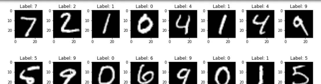 对抗性自动编码器系列–自动编码器AutoEncoder的原理及实现-手写数字的重建