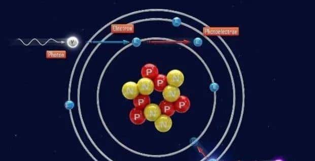 酉几何描述量子态的纠缠、希尔伯特空间描述微观粒子波函数