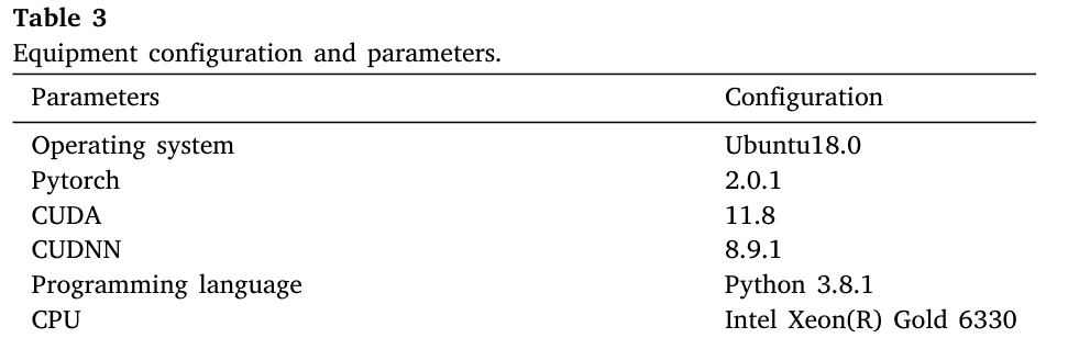 【Engineering Applications of Artificial Intelligence 1区TOP】一种用于冷轧钢带表面缺陷检测的高效检测器