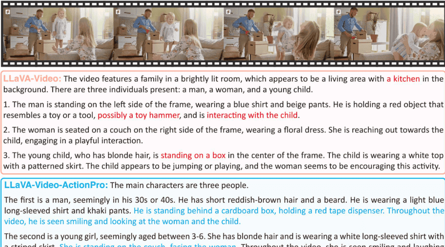 HAIC：提升多模态大模型的人类动作理解能力