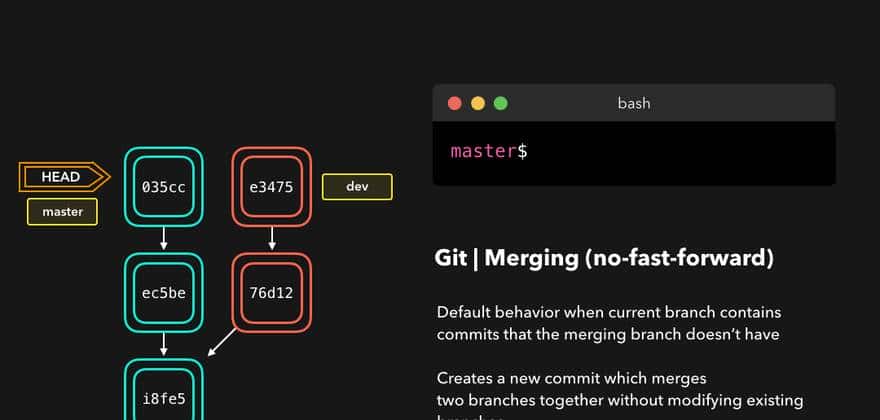 「转」CS可视化：有用的Git命令