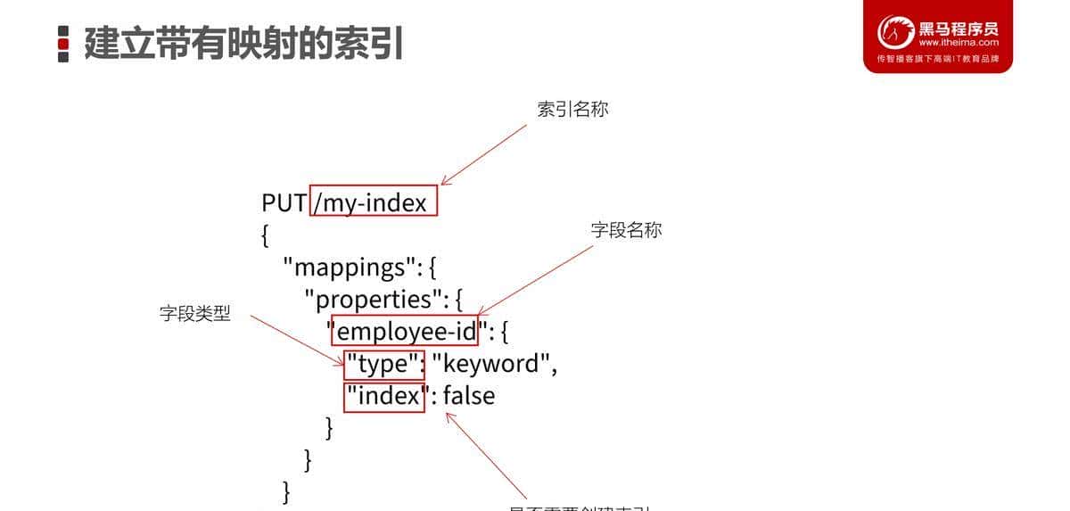 ElasticSearch从入门到实战