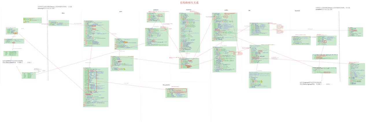 横版动作射击Roguelite游戏《核元突破》可免费试玩