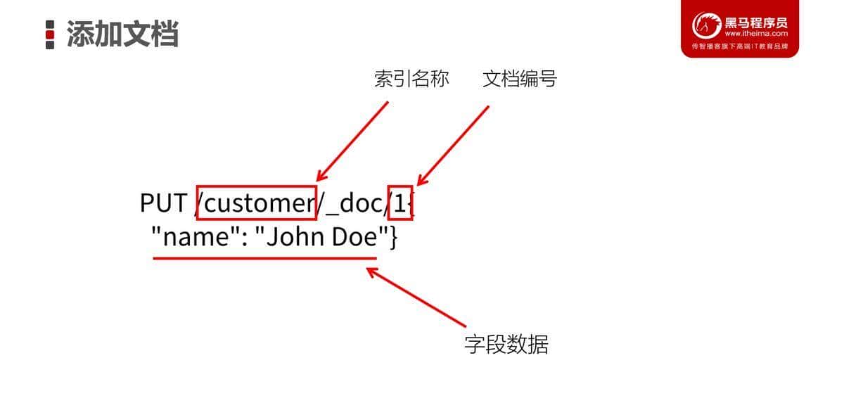 ElasticSearch从入门到实战