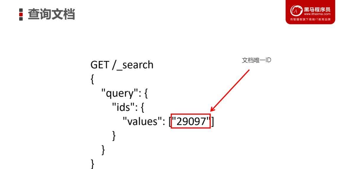ElasticSearch从入门到实战