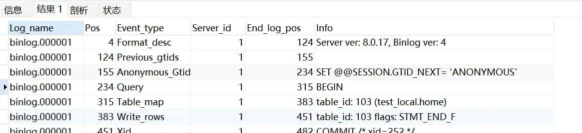 mysql日志文件bin log,redo log,undo log总结