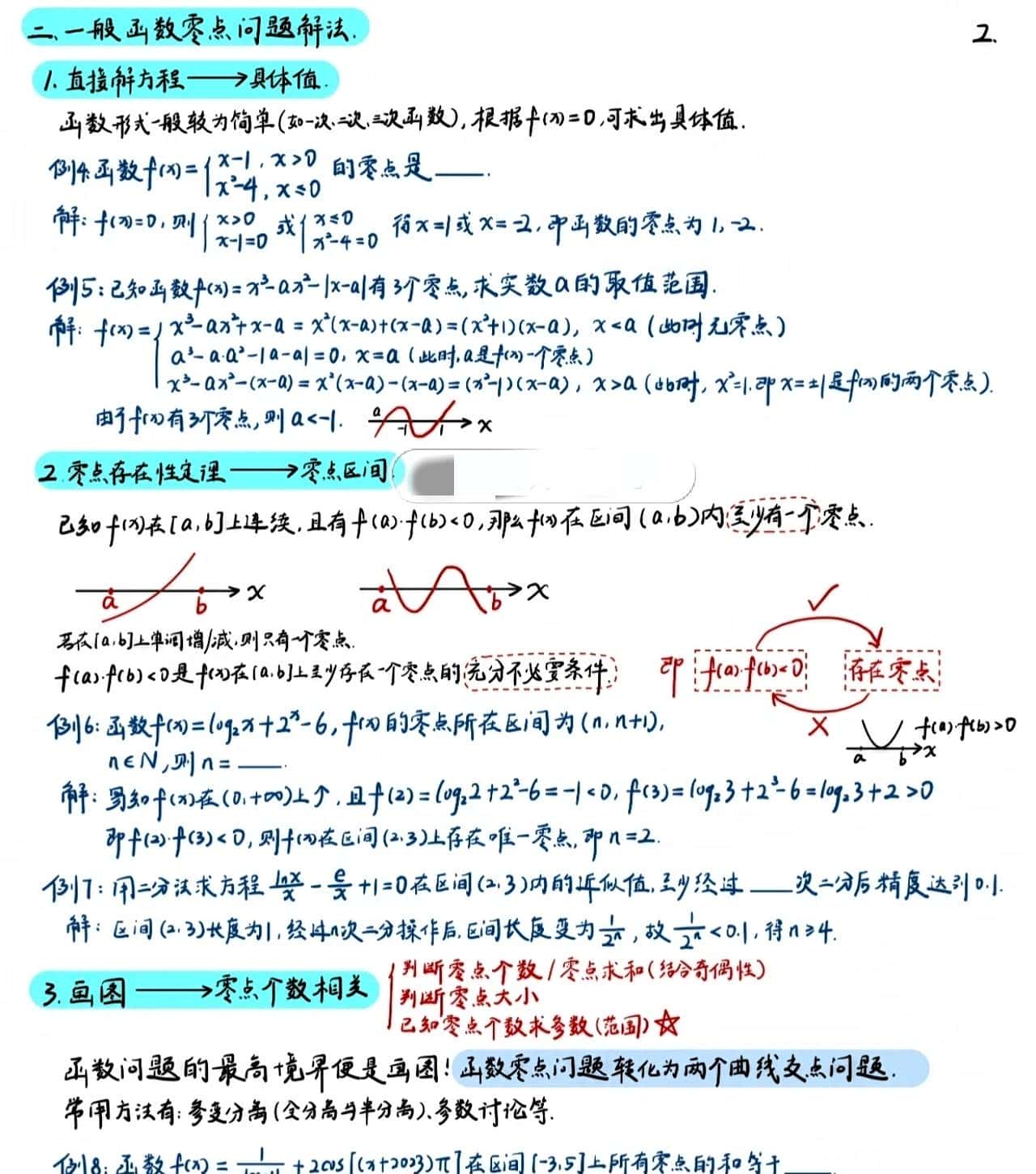 函数零点与方程解：解锁数学难题的钥匙