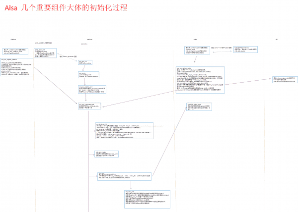 横版动作射击Roguelite游戏《核元突破》可免费试玩