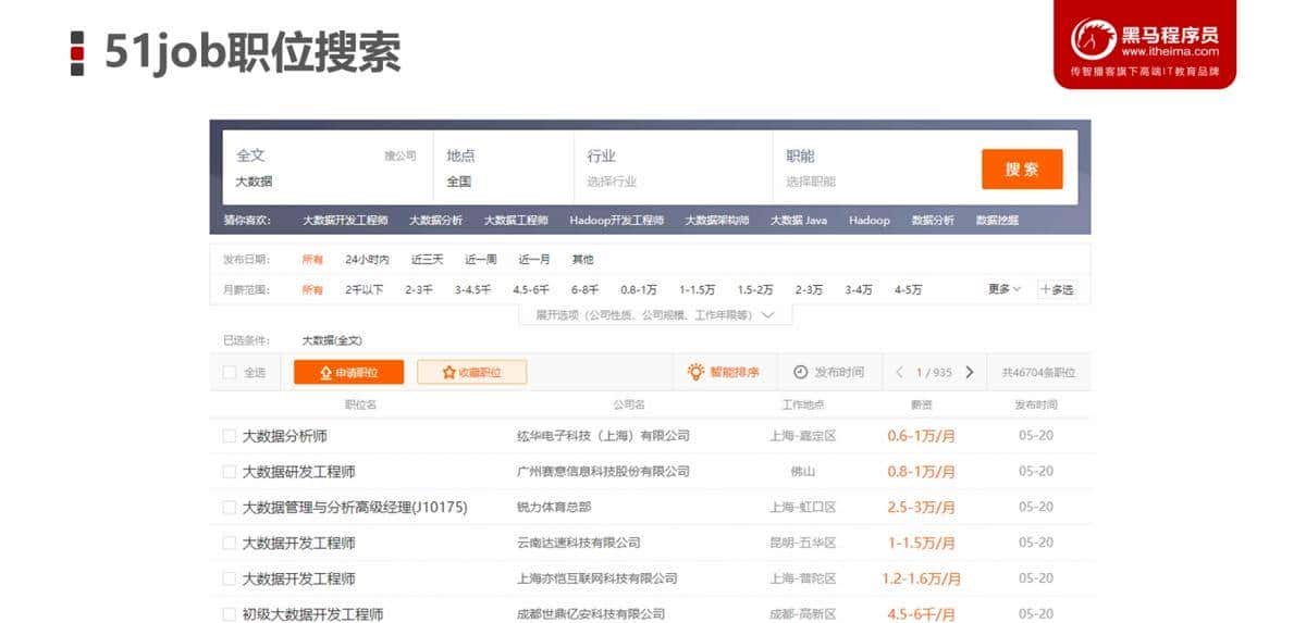 ElasticSearch从入门到实战