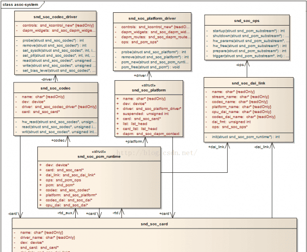 横版动作射击Roguelite游戏《核元突破》可免费试玩
