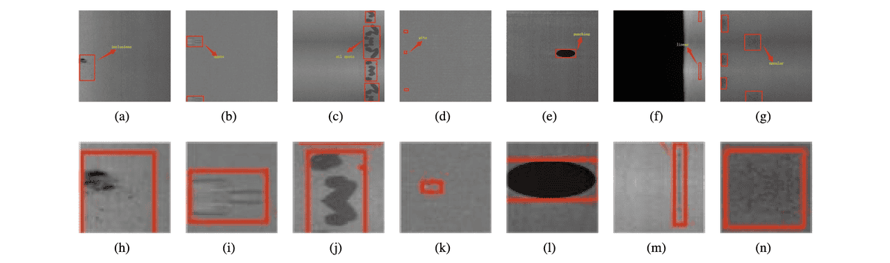 【Engineering Applications of Artificial Intelligence 1区TOP】一种用于冷轧钢带表面缺陷检测的高效检测器