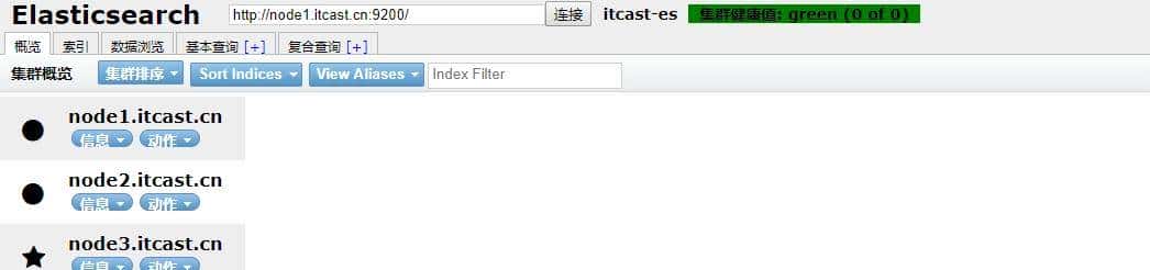 ElasticSearch从入门到实战