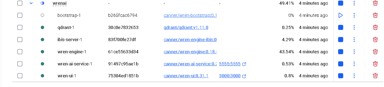 WrenAI+ollama 本地部署实现自然语言读取数据库