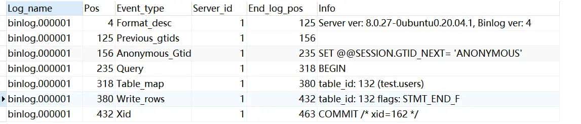 mysql日志文件bin log,redo log,undo log总结