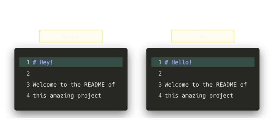 「转」CS可视化：有用的Git命令