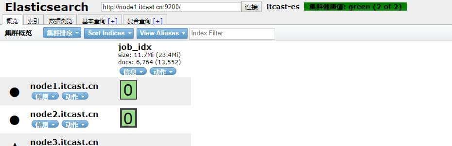 ElasticSearch从入门到实战