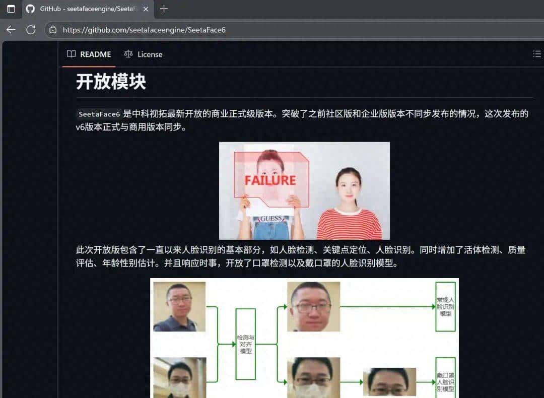 Spring Boot 集成 SeetaFace6：手把手打造工业级人脸识别接口