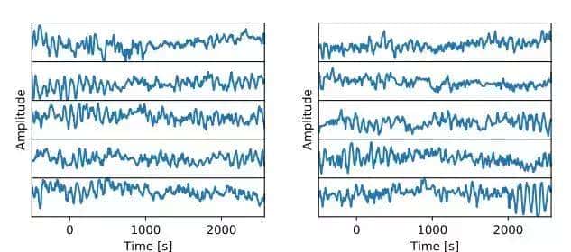 「EEG-GAN」：如何用生成式对抗网络生成「脑电图」脑信号
