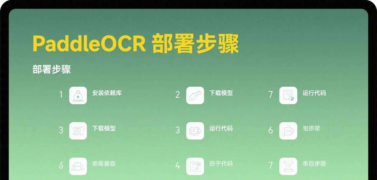 PaddleOCR 介绍及部署