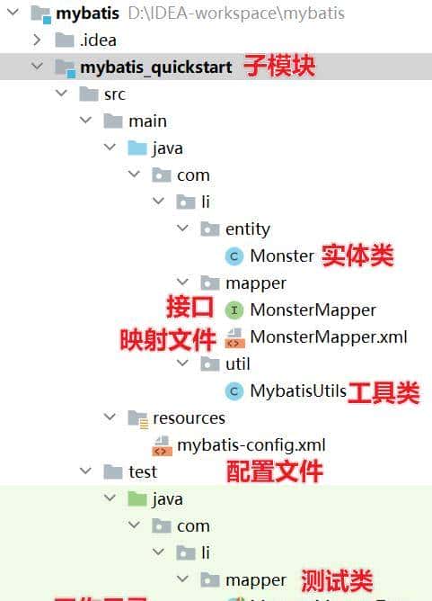 Mybatis介绍与入门