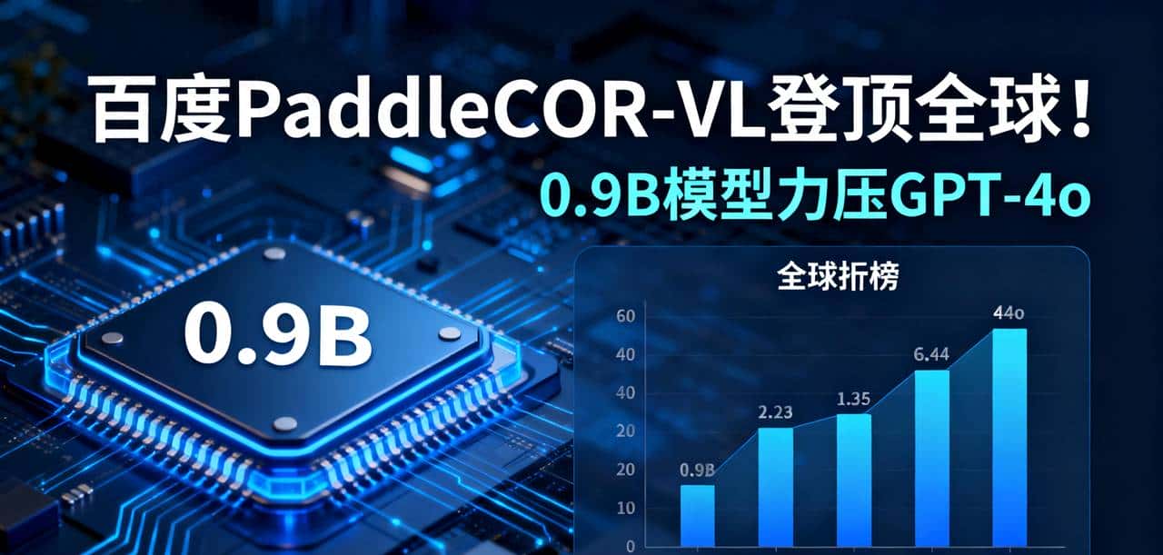 百度PaddleOCR-VL登顶全球！0.9B模型凭啥赢过GPT-4o？