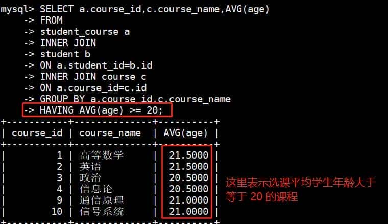 26《MySQL 教程》聚合函数(聚合函数 MIN、MAX）