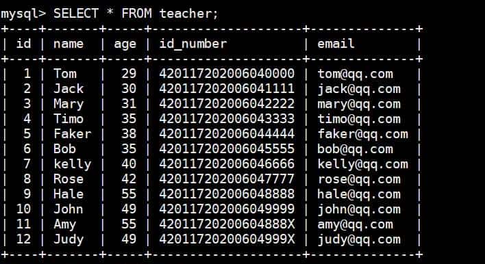 26《MySQL 教程》聚合函数(聚合函数 MIN、MAX）