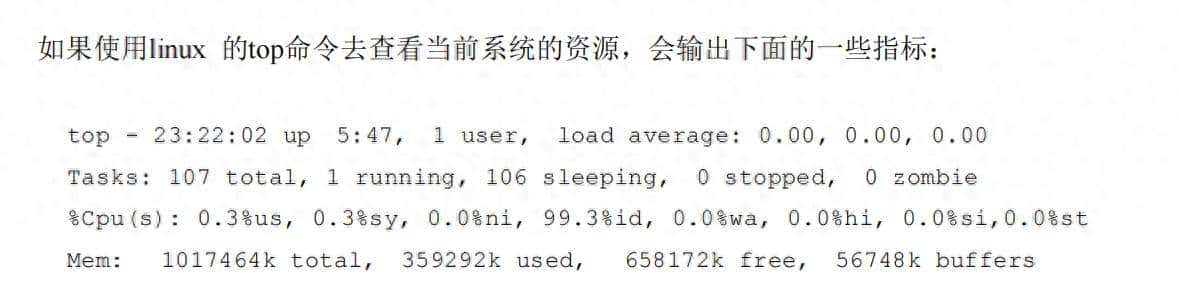 Java NIO核心详解-NIO的简介
