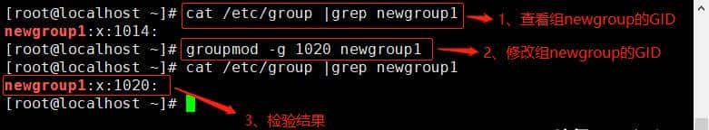 Linux 组的管理：groupmod命令 + 练习 + 思维导图