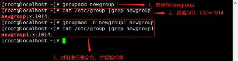 Linux 组的管理：groupmod命令 + 练习 + 思维导图