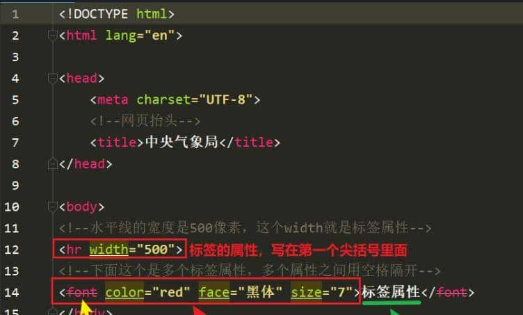 html开发笔记08- 字体样式与颜色（标签的属性）