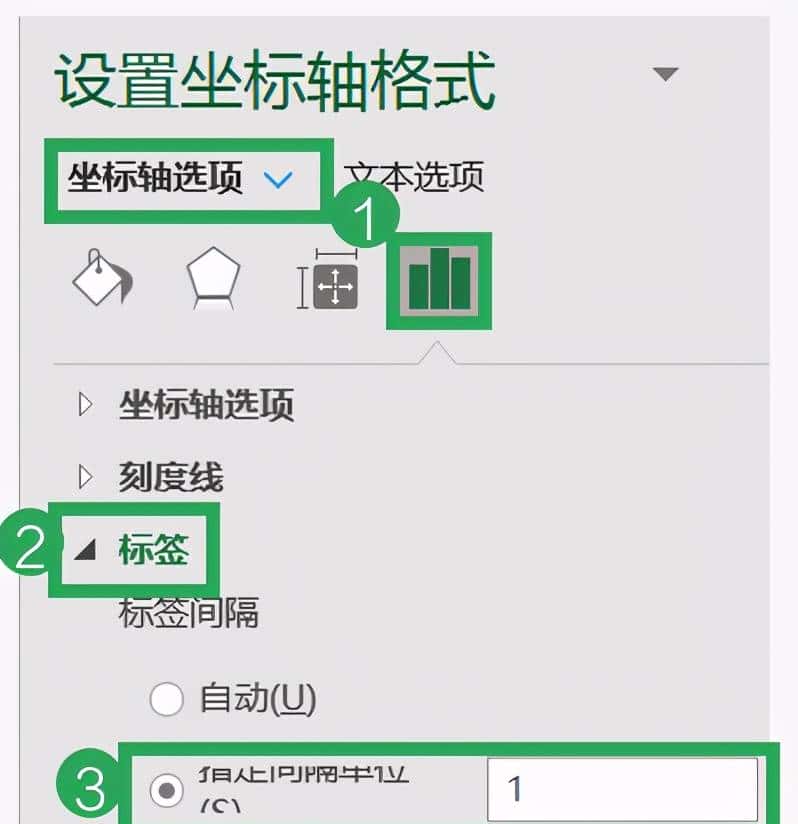 Excel柱状图看不清？用这3种方法就可以