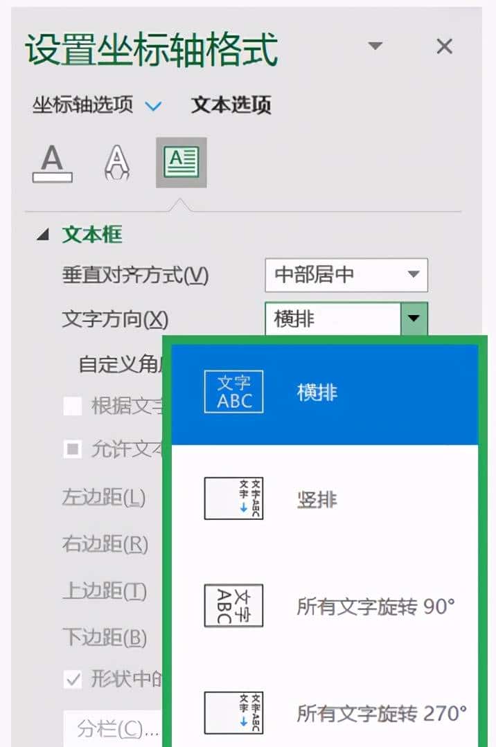 Excel柱状图看不清？用这3种方法就可以