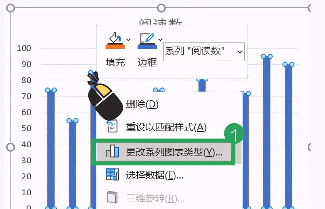 Excel柱状图看不清？用这3种方法就可以