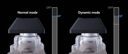 输入设备的进化之路——冯诺依曼架构下的键盘传奇