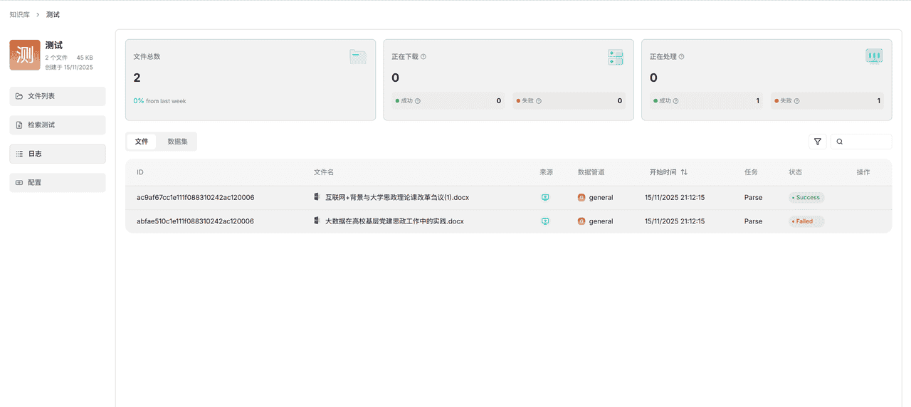 【苍狮技术团队】全新Agent能力+结构化输出、管理员 Web UI，个人中心升级，RAGFlow带你体验智能反馈驱动的AI应用