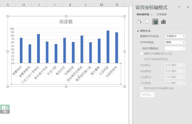 Excel柱状图看不清？用这3种方法就可以