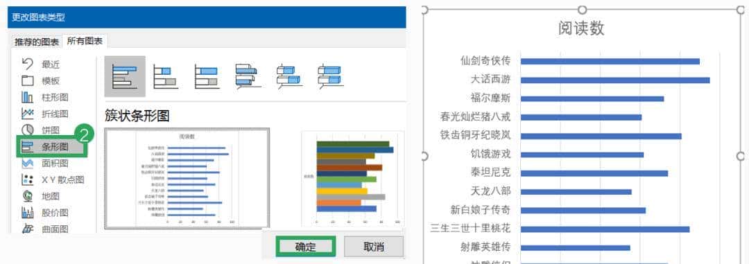 Excel柱状图看不清？用这3种方法就可以